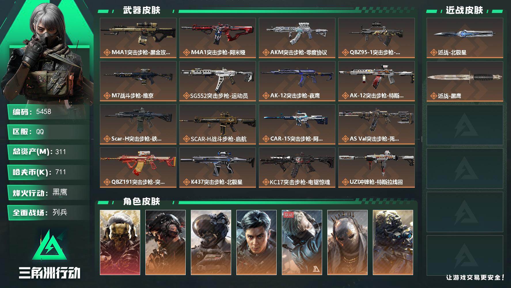 三角洲行动账号QQ总资产(M)：311M/哈夫币(K)：711K/哈夫币(K)：711K/传说枪皮数：25/全面战场等