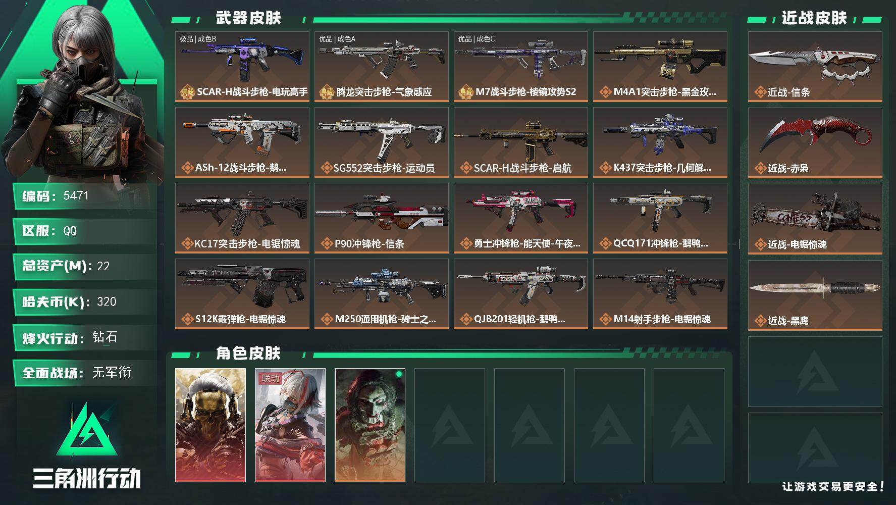 三角洲行动账号QQ总资产(M)：22M/哈夫币(K)：320K/哈夫币(K)：320K/传说枪皮数：18/全面战场等级