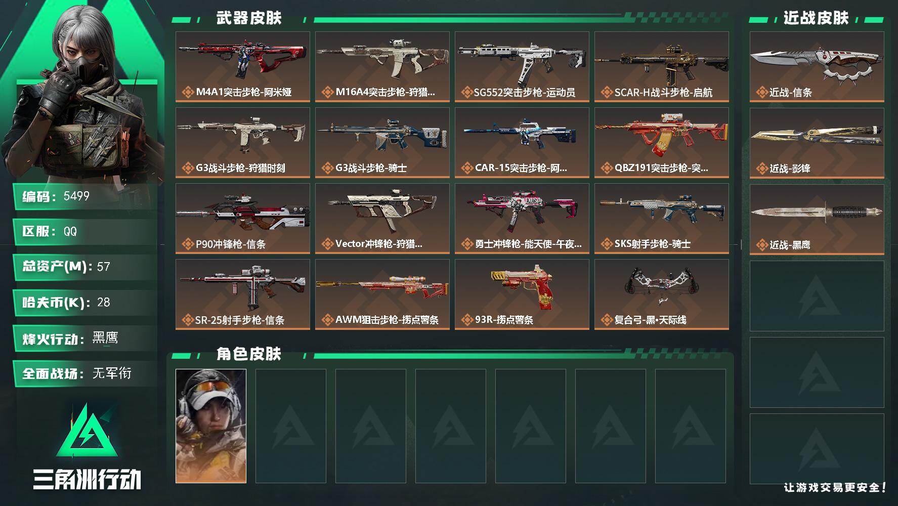 三角洲行动账号QQ总资产(M)：57M/哈夫币(K)：28K/哈夫币(K)：28K/传说枪皮数：16/全面战场等级：3