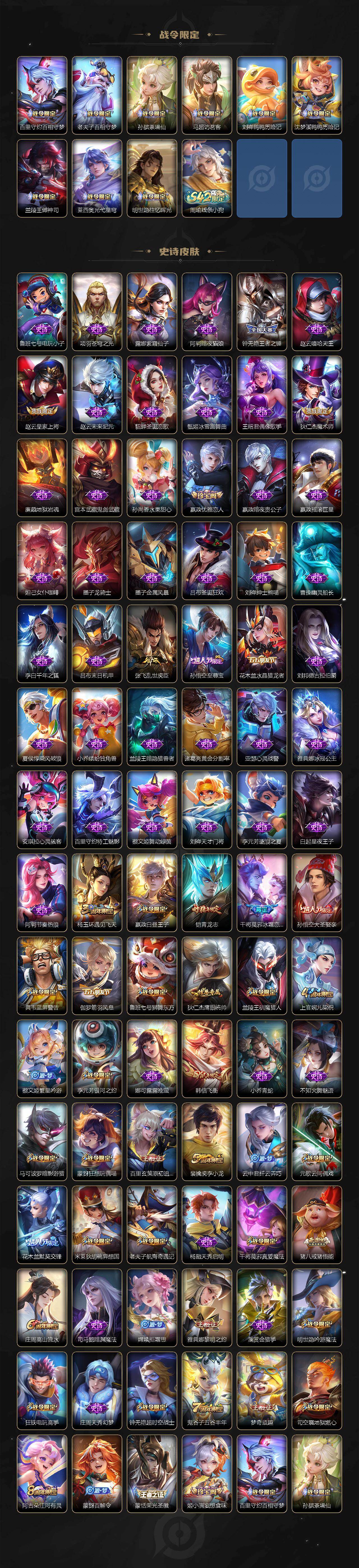 WZEY4151023王者荣耀账号详情图4