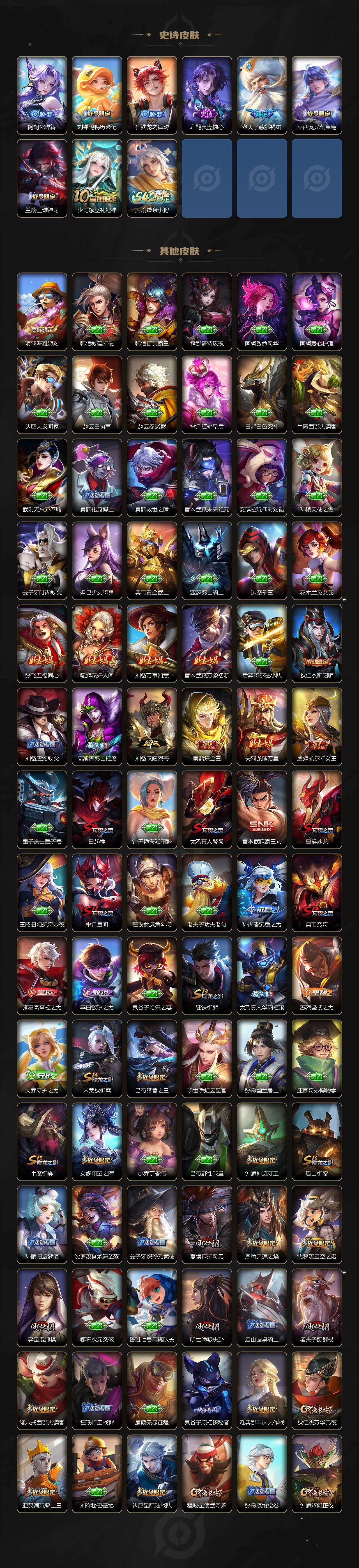 WZEY4151023王者荣耀账号详情图5