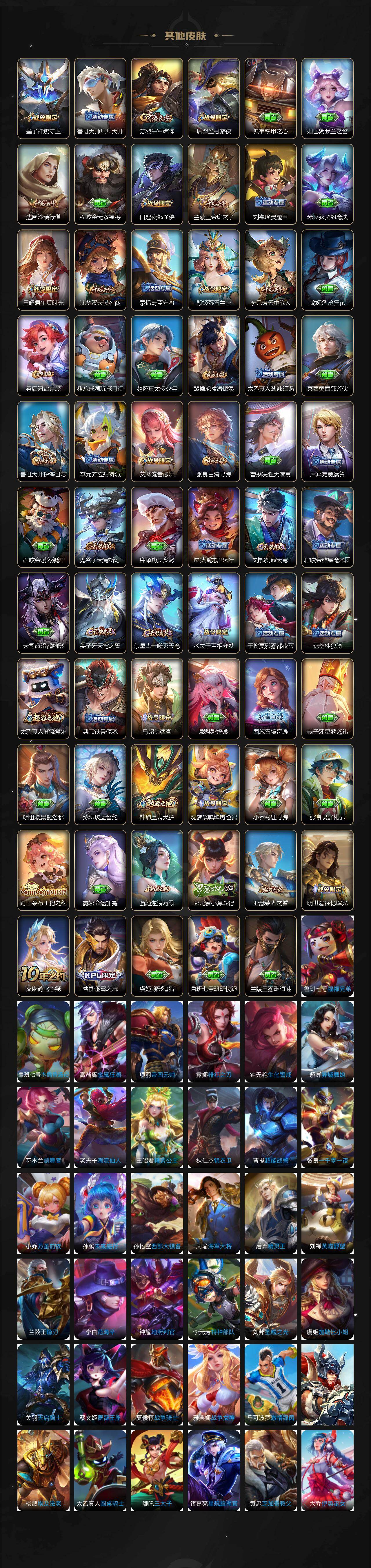 WZEY4151023王者荣耀账号详情图6