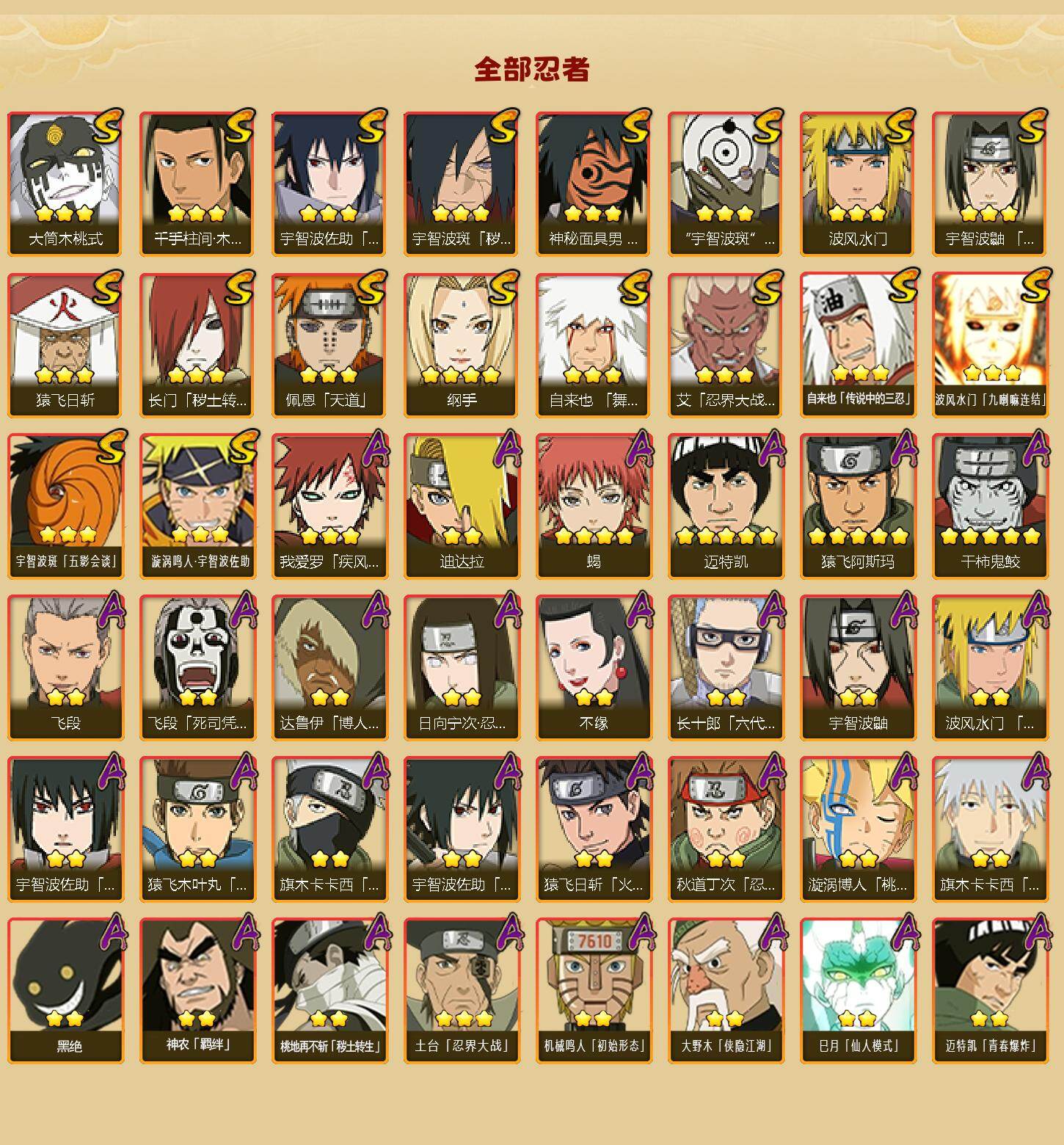 HYLFY411269火影忍者账号详情图3