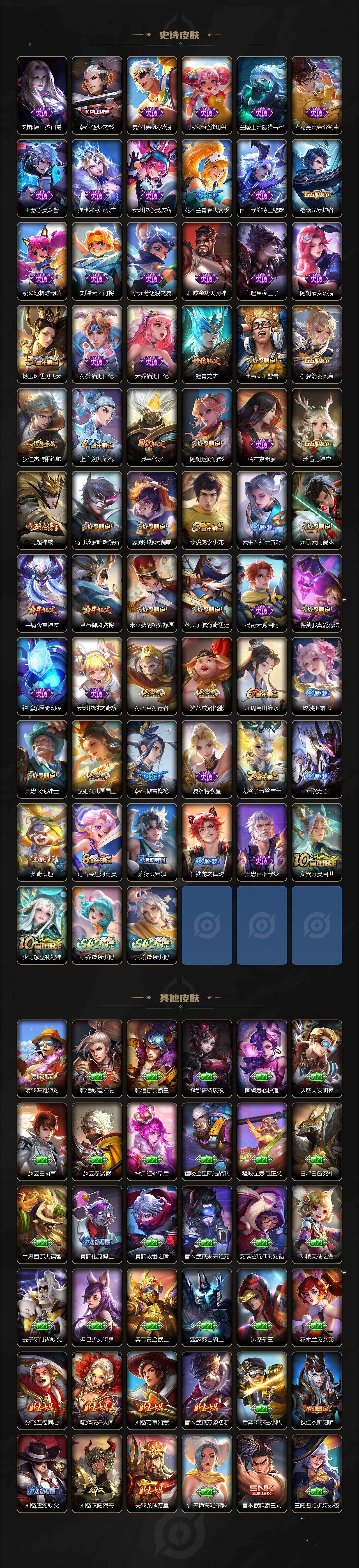 WZCMW4150671王者荣耀账号详情图4