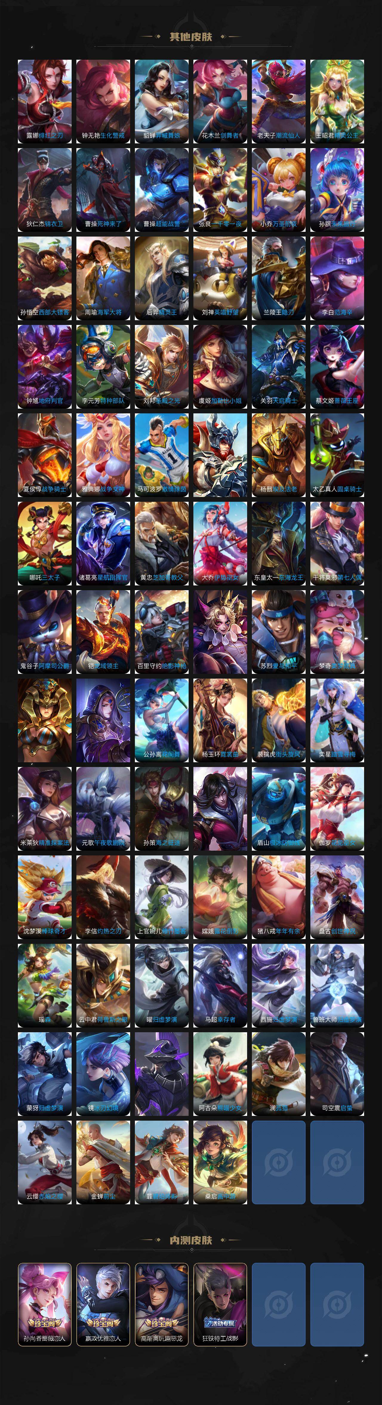 WZCMW4150671王者荣耀账号详情图6