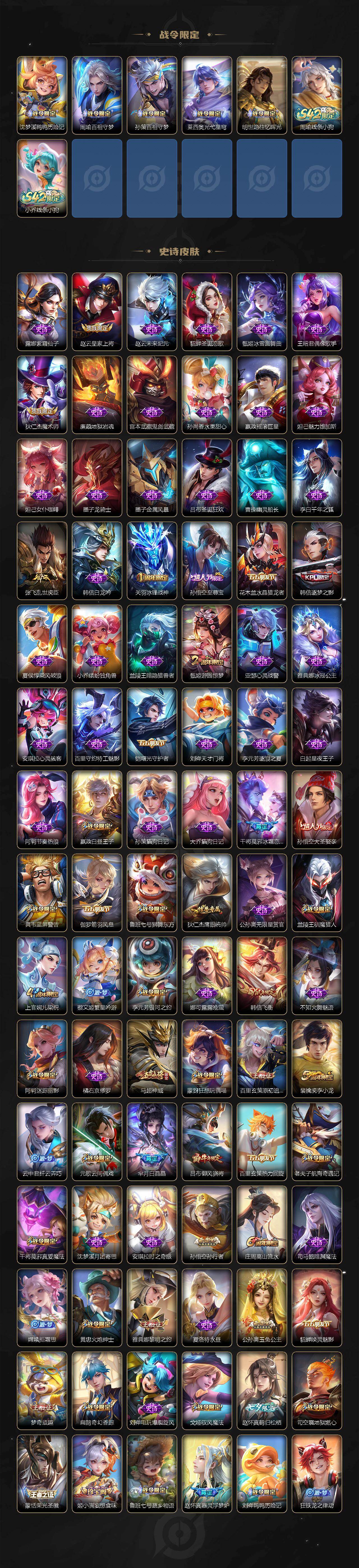 WZCMW4150689王者荣耀账号详情图4