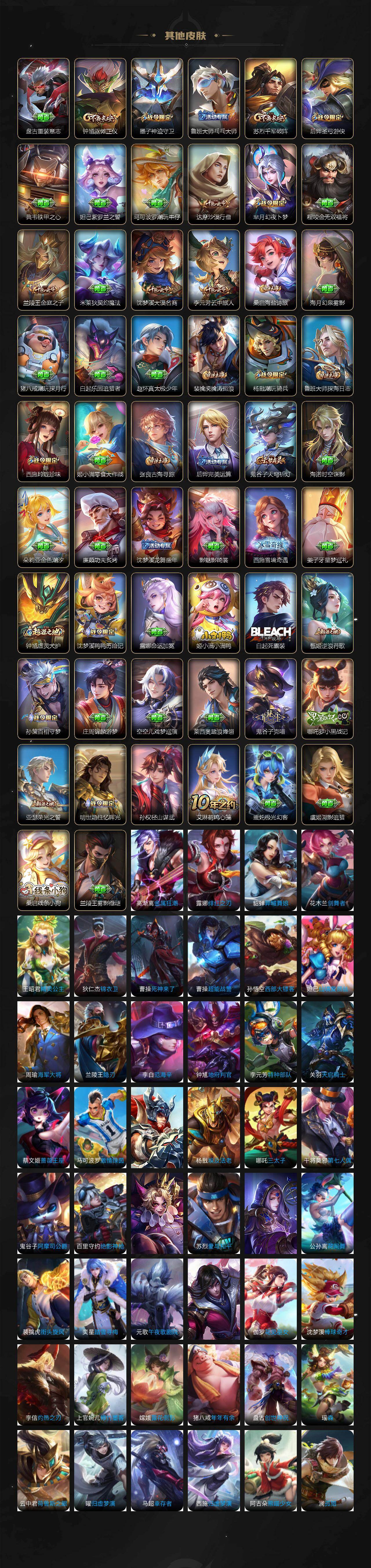 WZCMW4150689王者荣耀账号详情图6