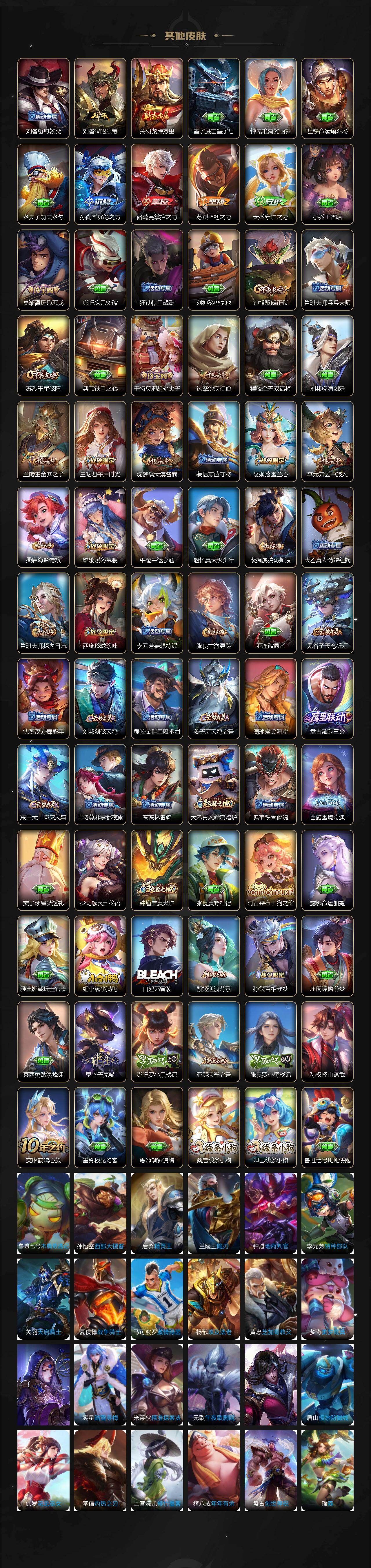 WZCMW4150711王者荣耀账号详情图4