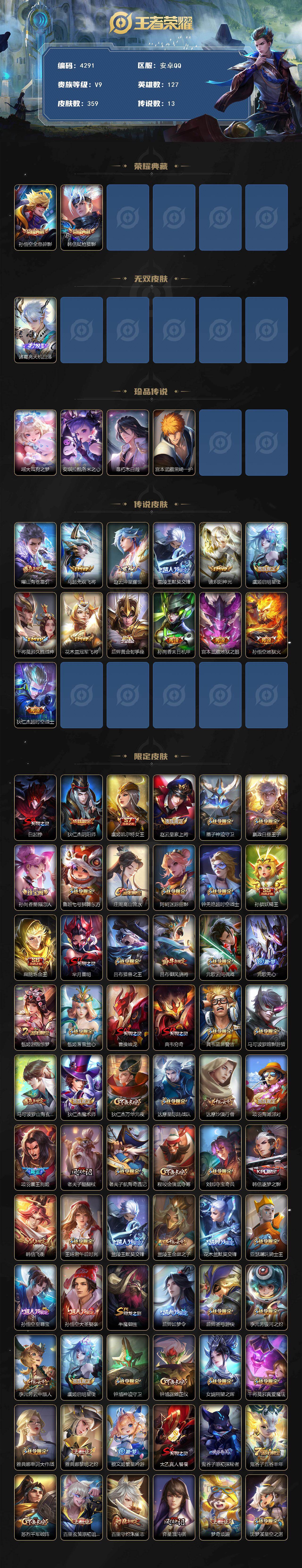 WZCMW4150715王者荣耀账号详情图2