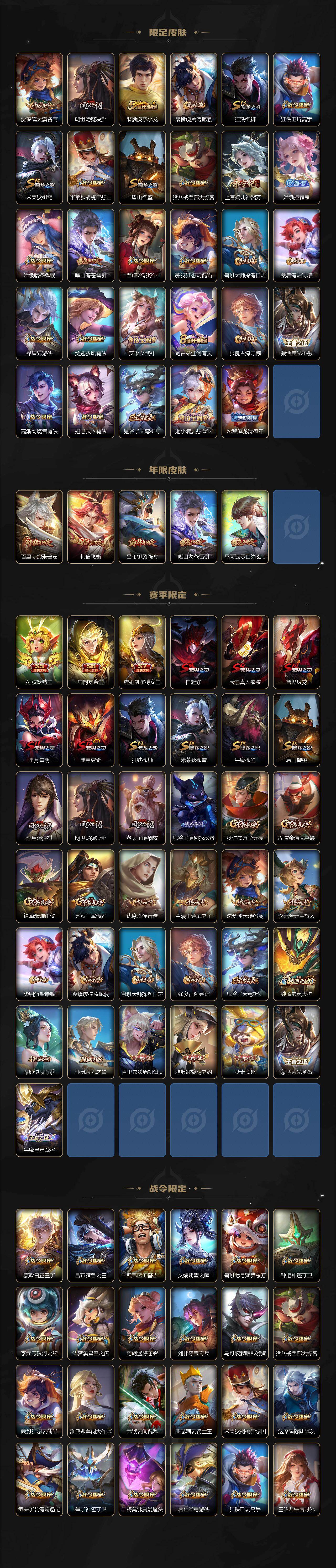 WZCMW4150715王者荣耀账号详情图3