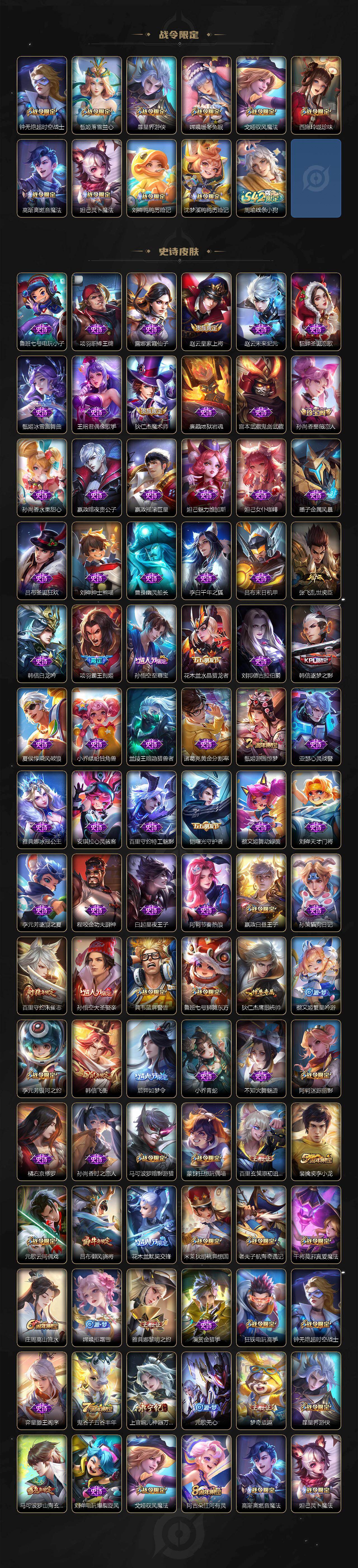 WZCMW4150715王者荣耀账号详情图4