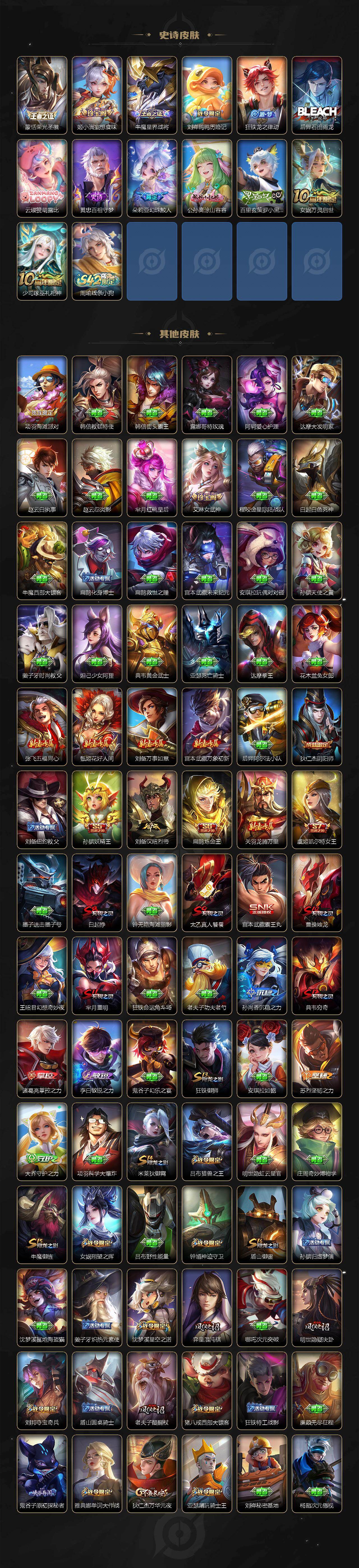 WZCMW4150715王者荣耀账号详情图5