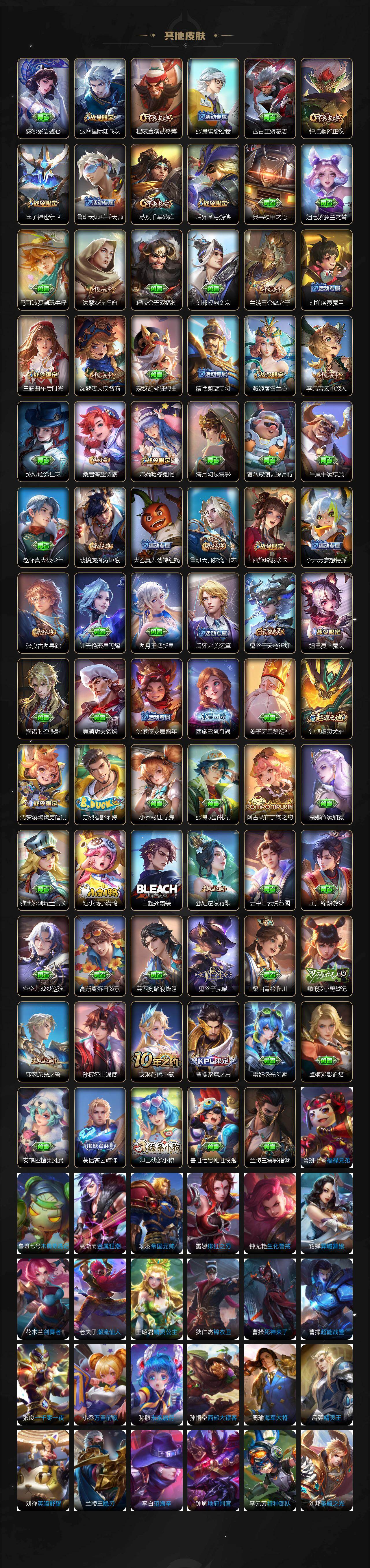 WZCMW4150715王者荣耀账号详情图6