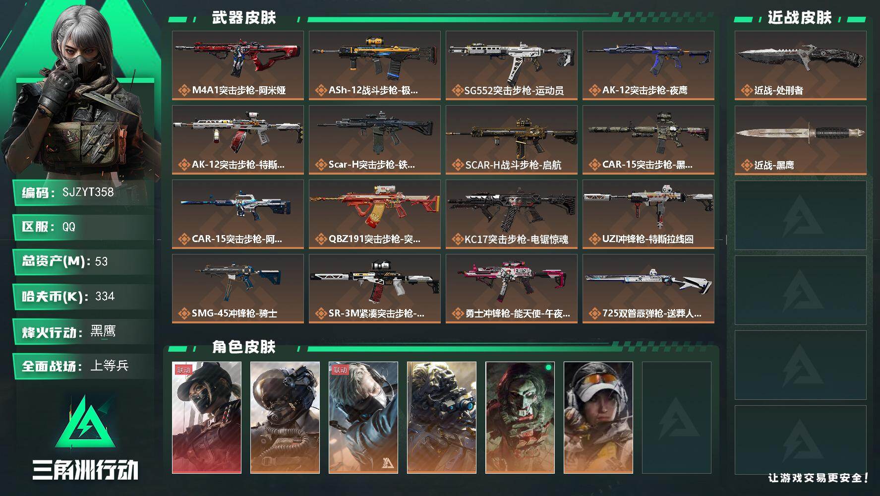三角洲行动账号QQ【SJZYT358】总资产(M)：53M/哈夫币(K)：334K/哈夫币(K)：334K/传说枪皮数：22/全面战场等级：27_段位：上等兵/烽火地带等级：60_段位：黑鹰/露娜-黑·天际线/威龙-
