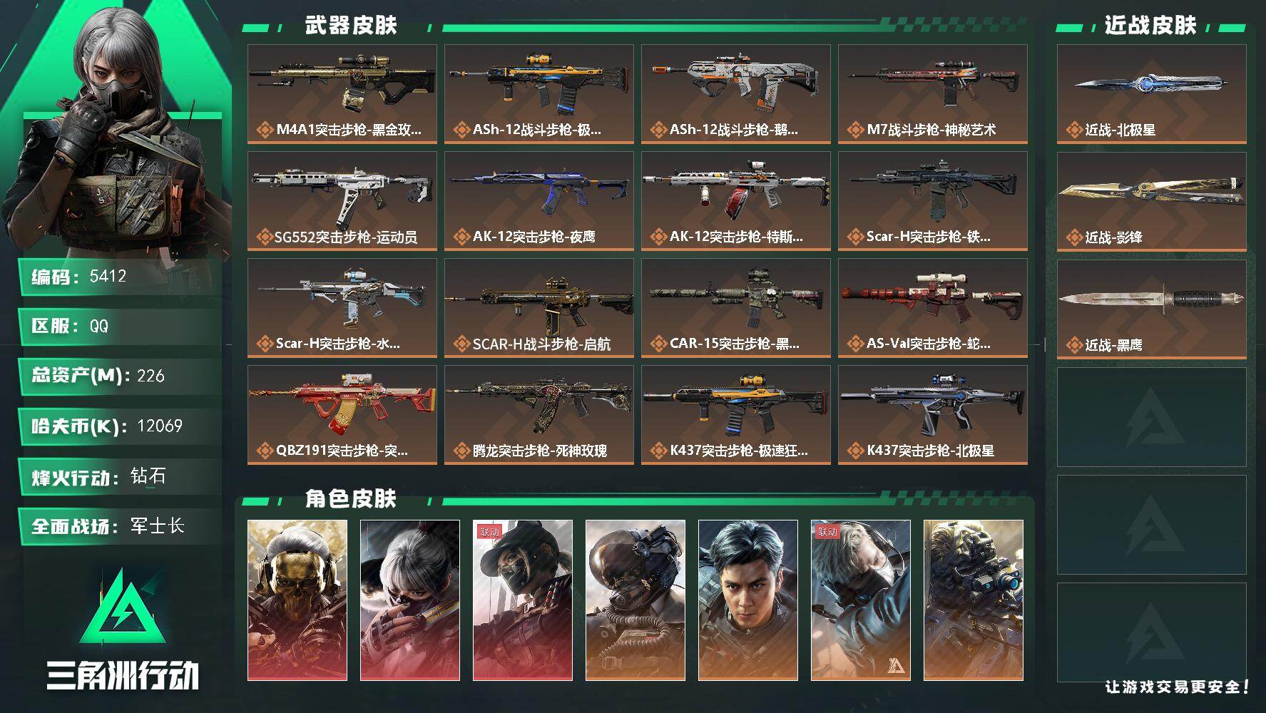 三角洲行动账号QQ总资产(M)：226M/哈夫币(K)：12069K/哈夫币(K)：12069K/传说枪皮数：34/全
