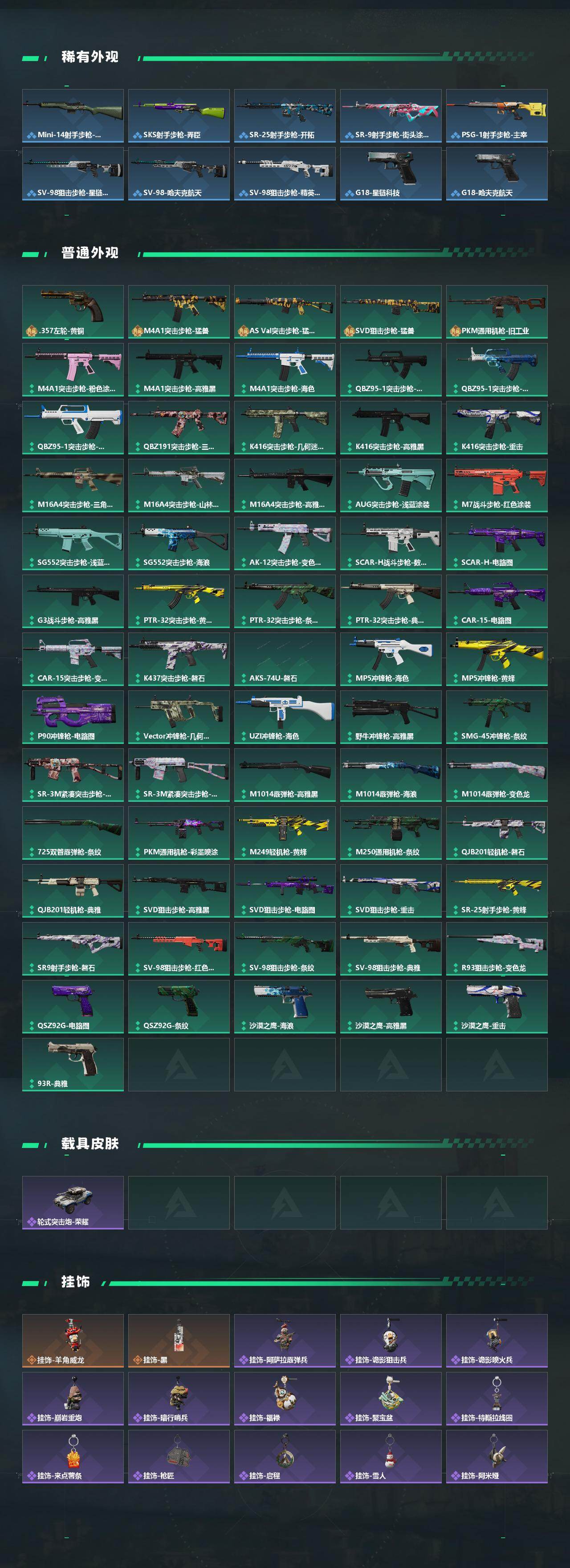 SJZEY442696三角洲行动账号详情图3