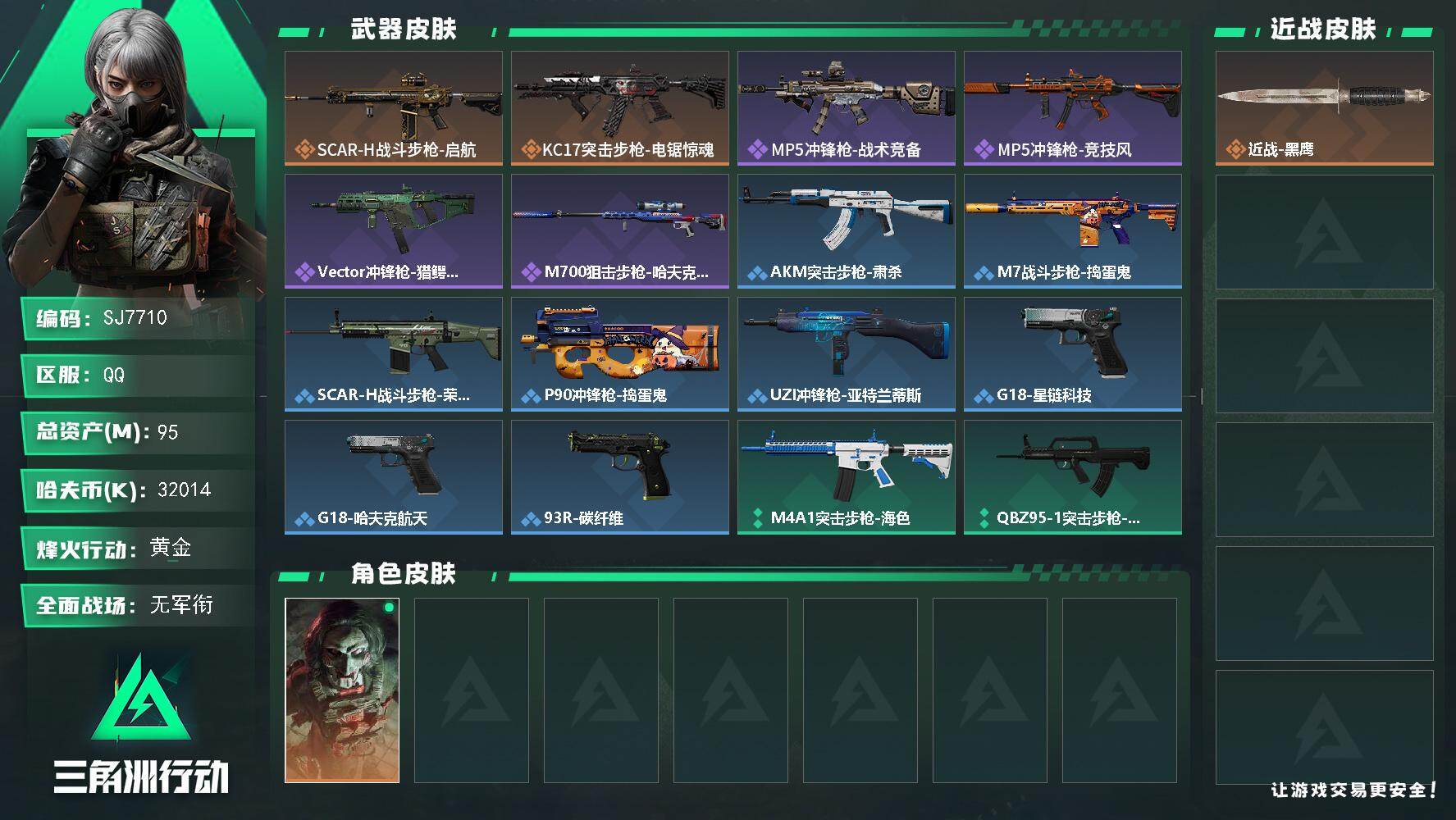 三角洲行动账号QQ【SJ7710】总资产(M)：95M/哈夫币(K)：32014K/哈夫币(K)：32014K/传说枪皮数：2/全面战场等级：1_段位：无段位/烽火地带等级：45_段位：黄金/红狼-电锯惊魂/近战-黑