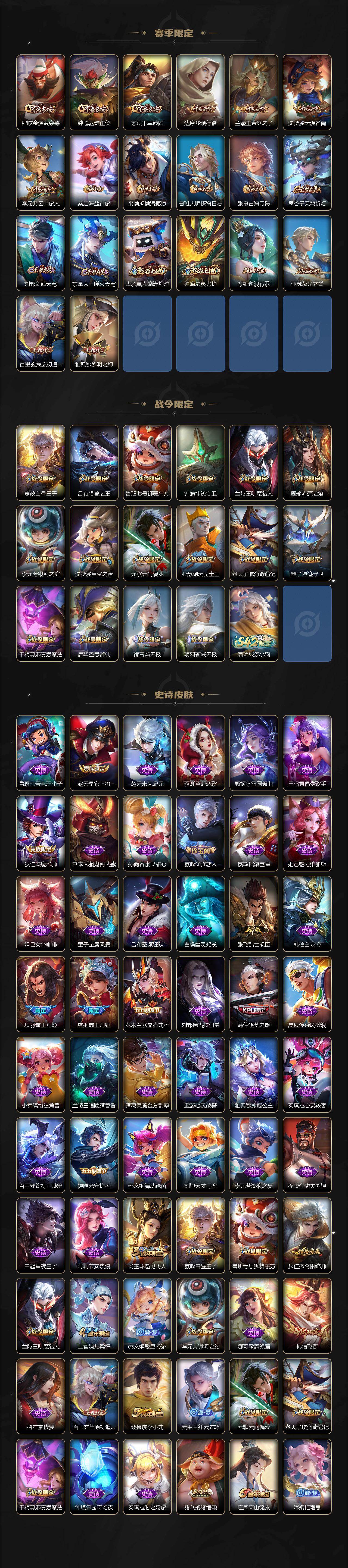 WZCMW4150950王者荣耀账号详情图3