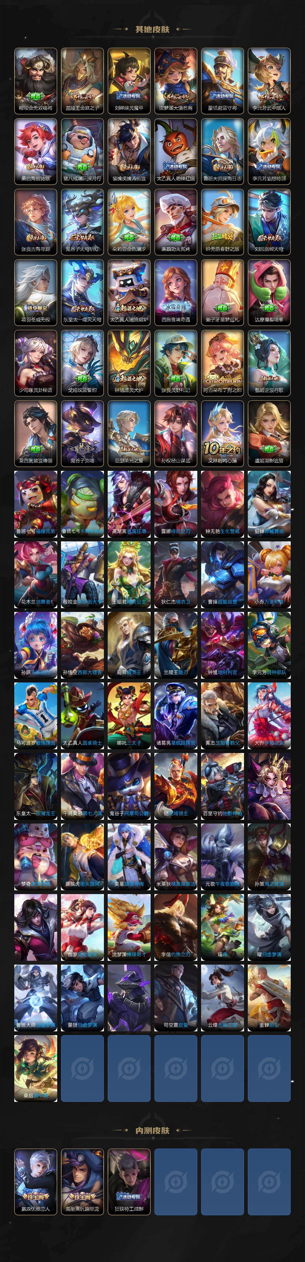 WZCMW4150950王者荣耀账号详情图5