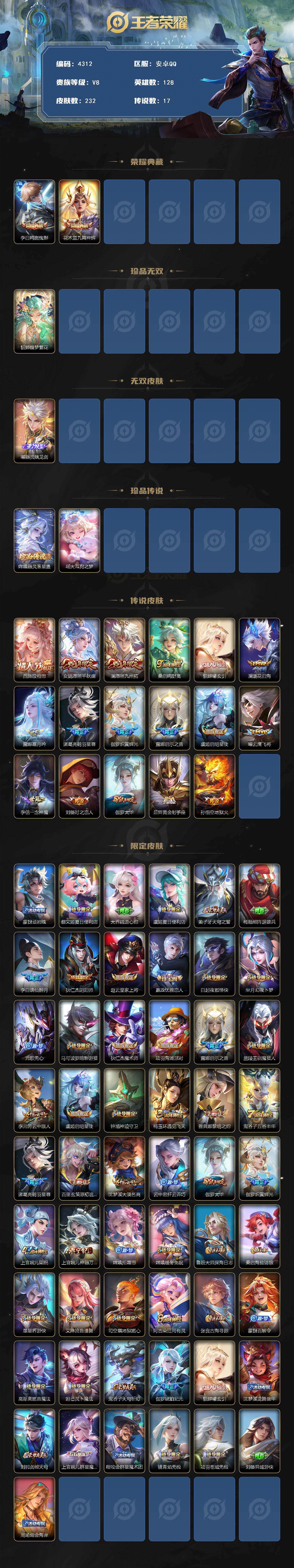 WZCMW4150970王者荣耀账号详情图2