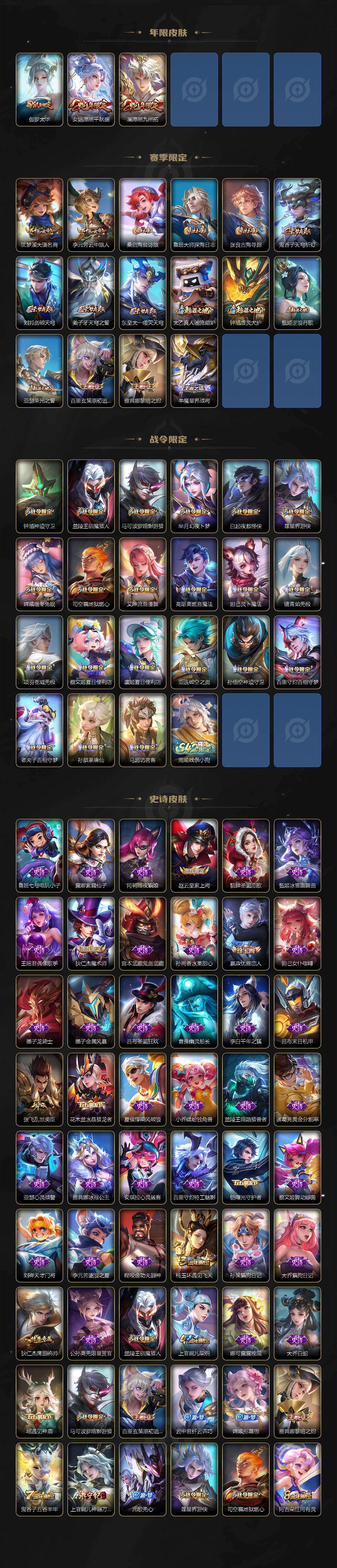 WZCMW4150970王者荣耀账号详情图3