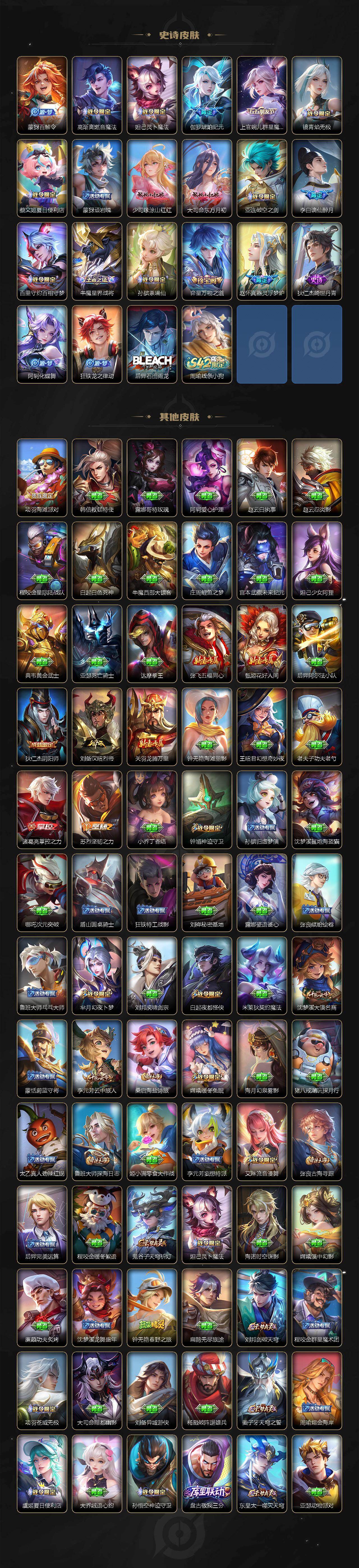 WZCMW4150970王者荣耀账号详情图4