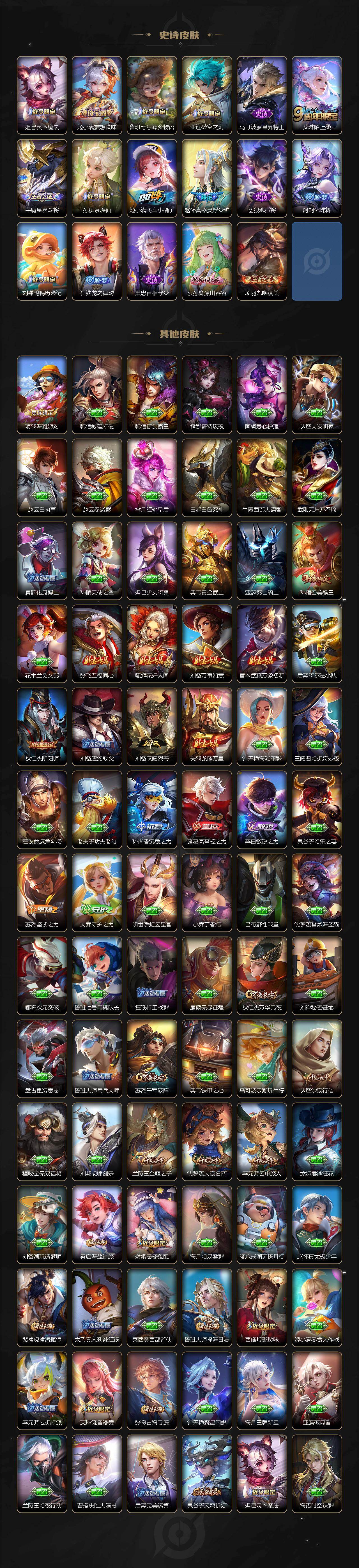 WZCMW4150971王者荣耀账号详情图4