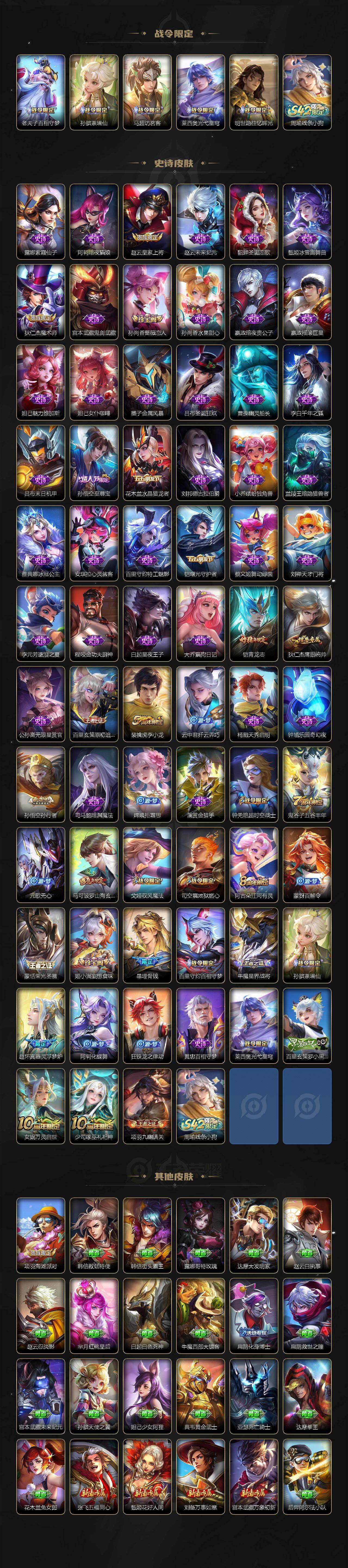 WZCMW4151107王者荣耀账号详情图3