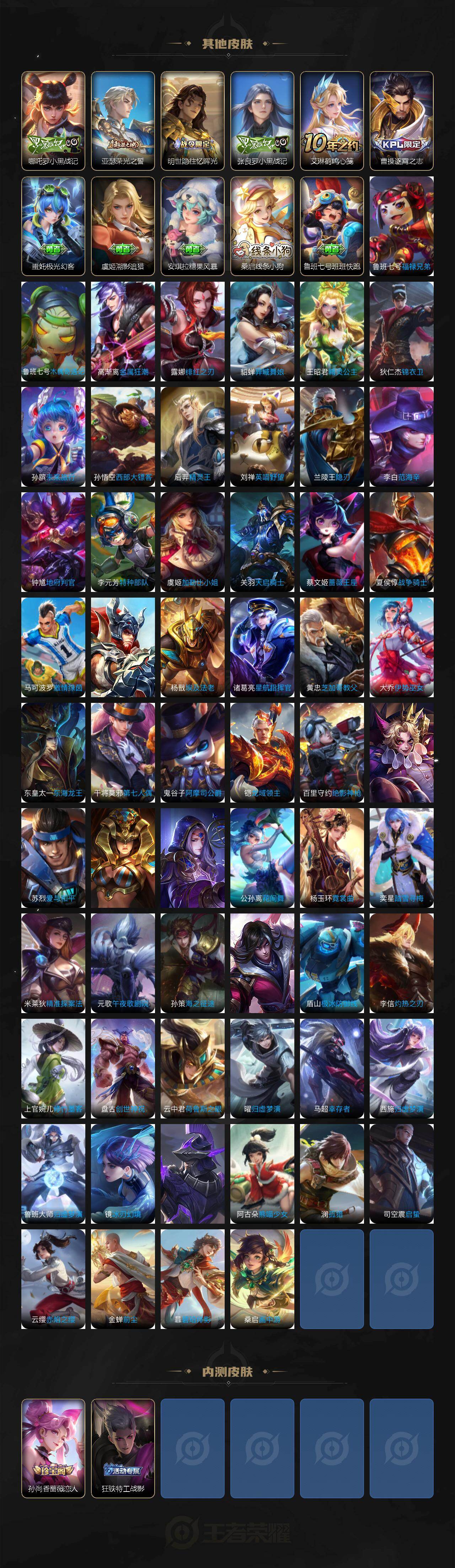 WZCMW4151107王者荣耀账号详情图5