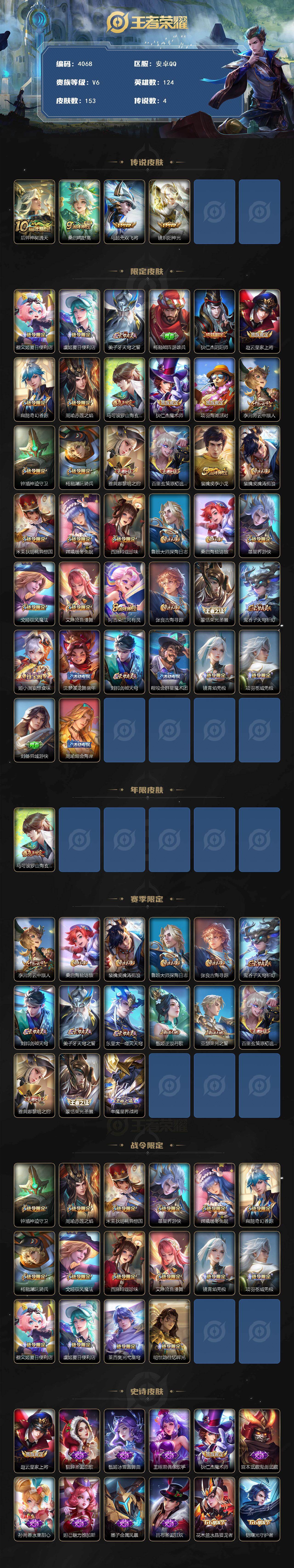 WZCMW4151108王者荣耀账号详情图2