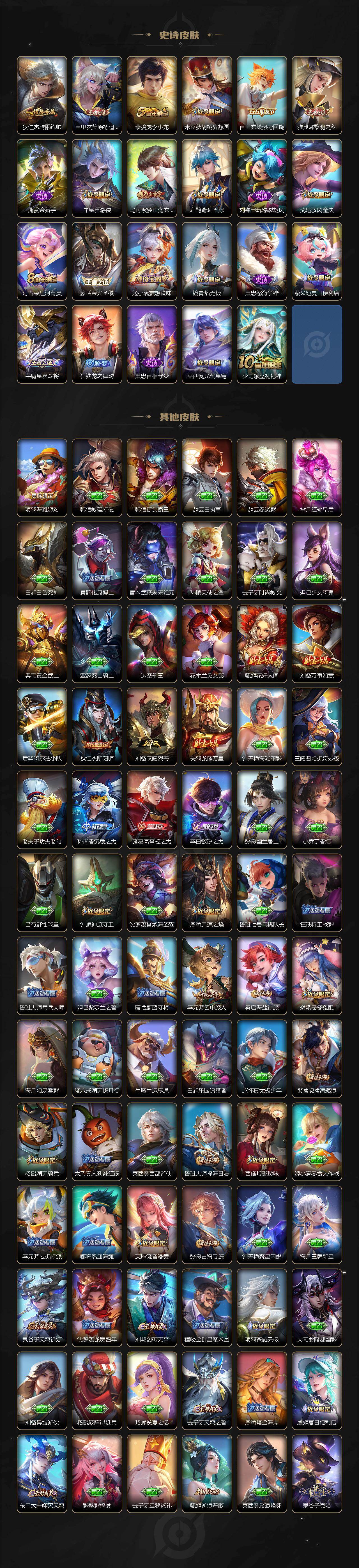 WZCMW4151108王者荣耀账号详情图3