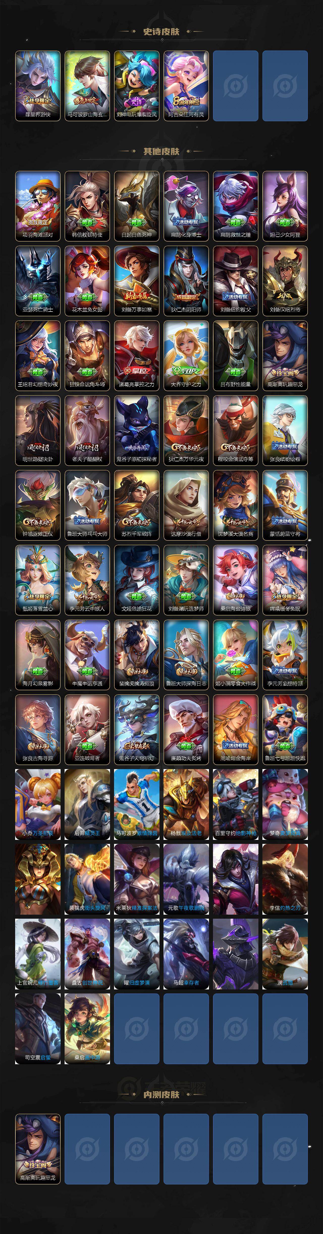 WZEY4151853王者荣耀账号详情图3