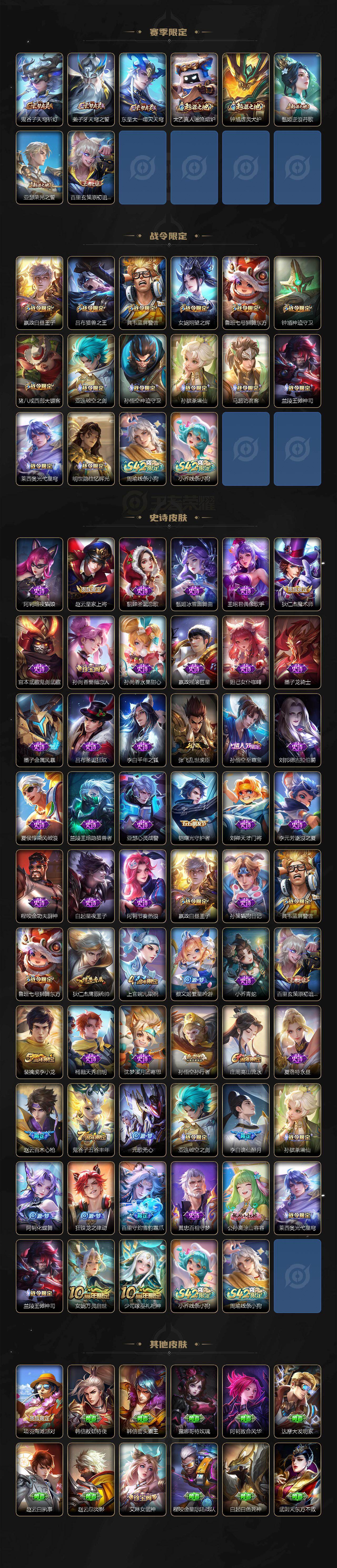 WZCMW4151130王者荣耀账号详情图3