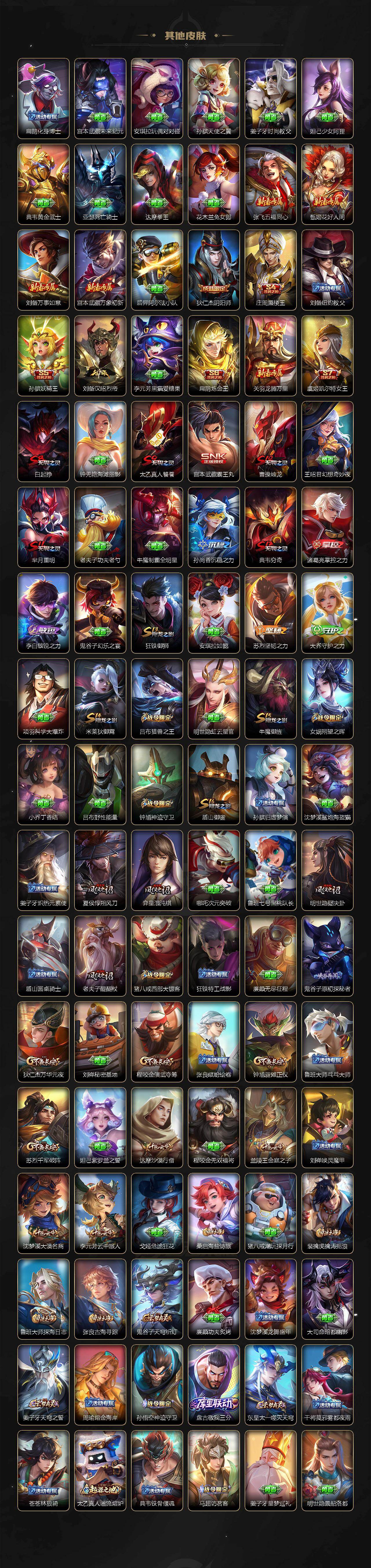 WZCMW4151130王者荣耀账号详情图4