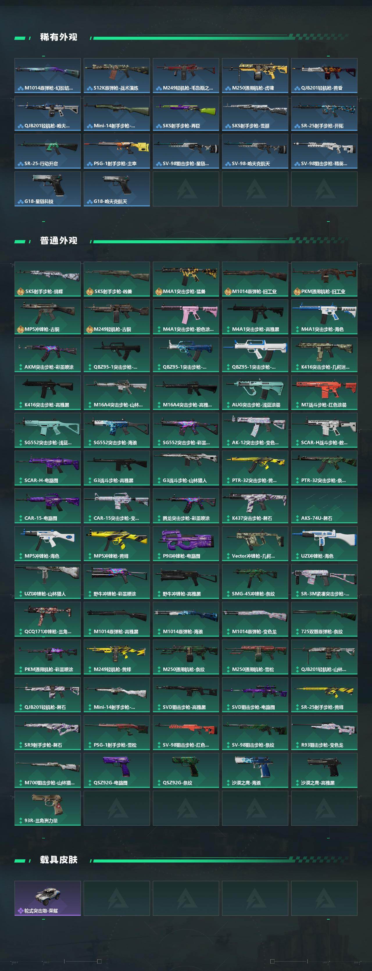 SJZCMW442334三角洲行动账号详情图3