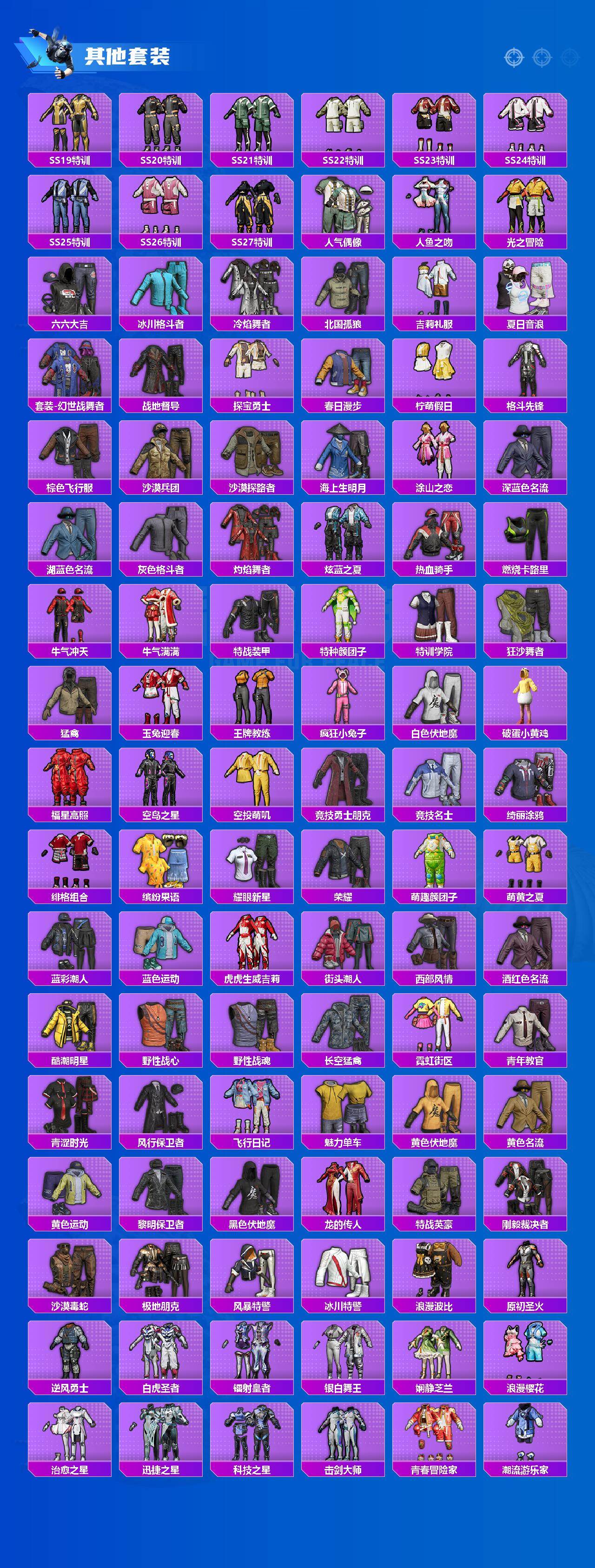 HPCMW4190660和平精英账号详情图4