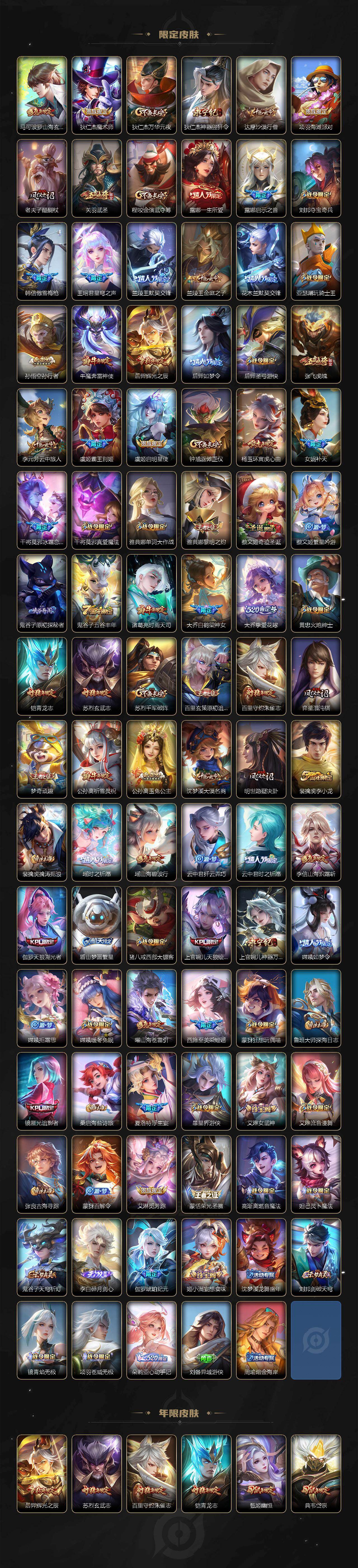 WZCMW4149964王者荣耀账号详情图3