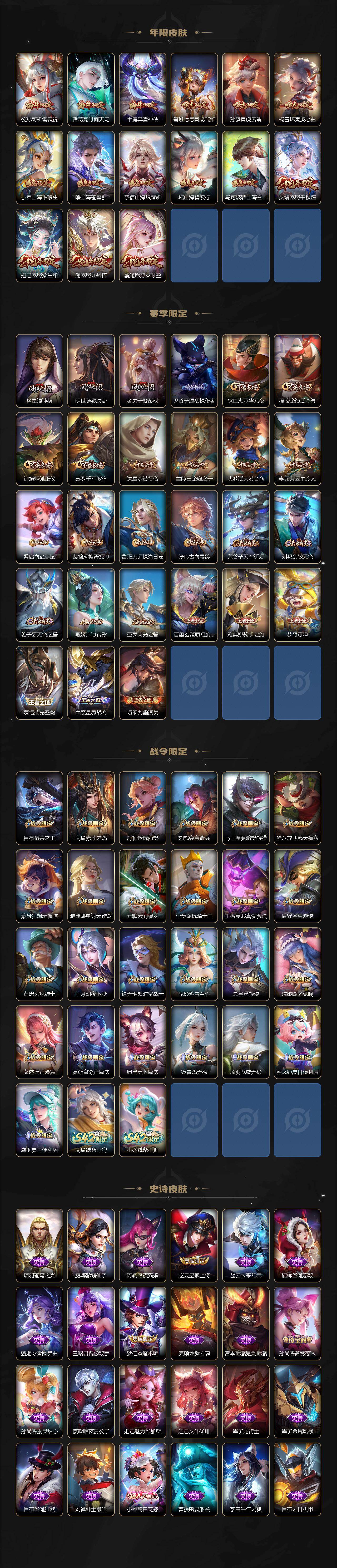 WZCMW4149964王者荣耀账号详情图4