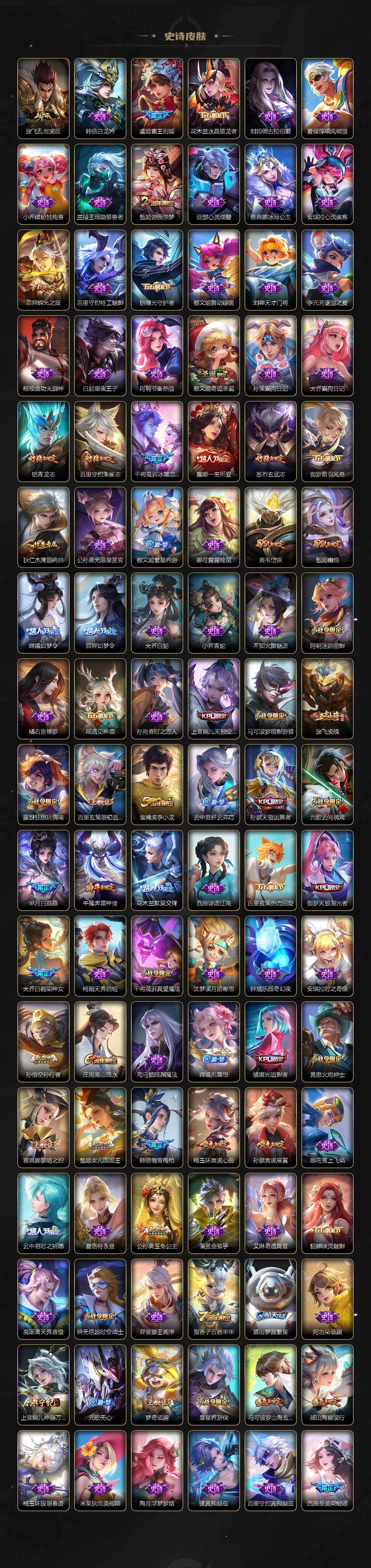 WZCMW4149964王者荣耀账号详情图5