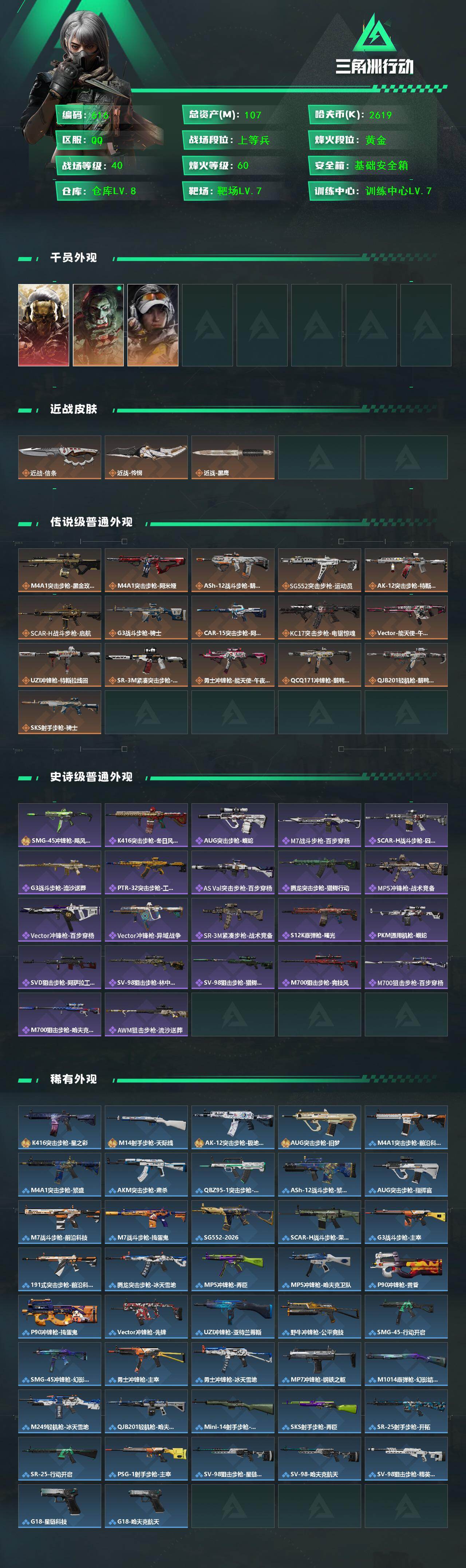 SJZCMW442348三角洲行动账号详情图2