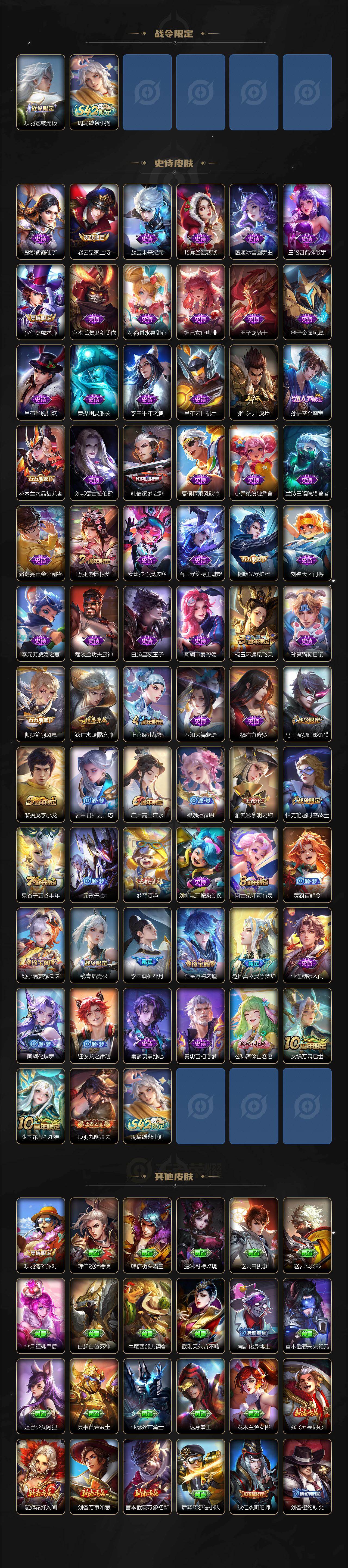 WZCMW4150034王者荣耀账号详情图3