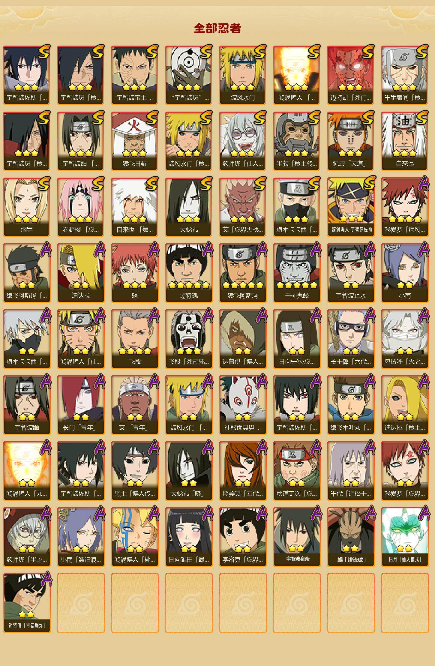 HYLFY411194火影忍者账号详情图2 HYLFY411194火影忍者账号详情图2