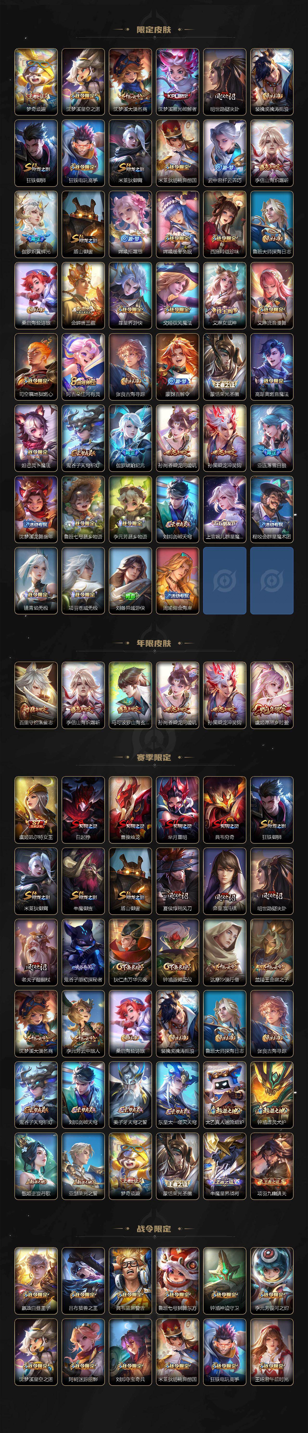 WZCMW4150083王者荣耀账号详情图3