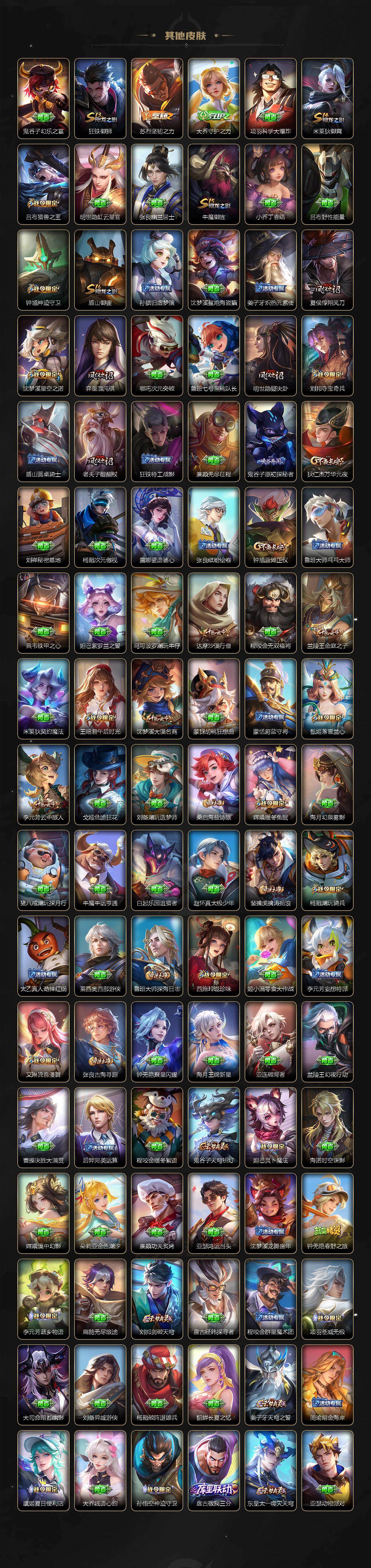 WZCMW4150083王者荣耀账号详情图6