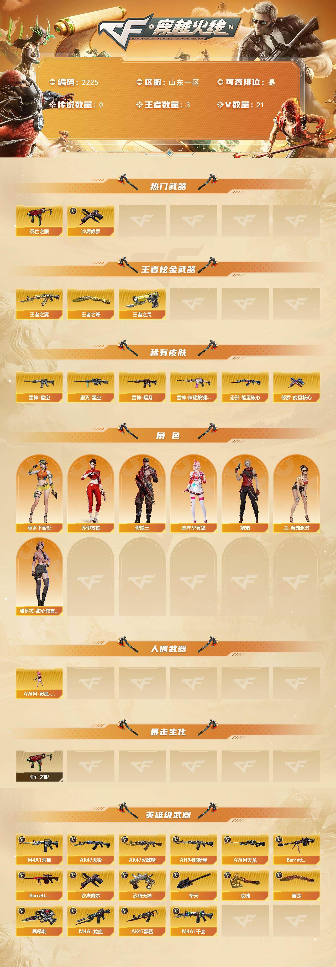 CFCMW439898穿越火线账号详情图2