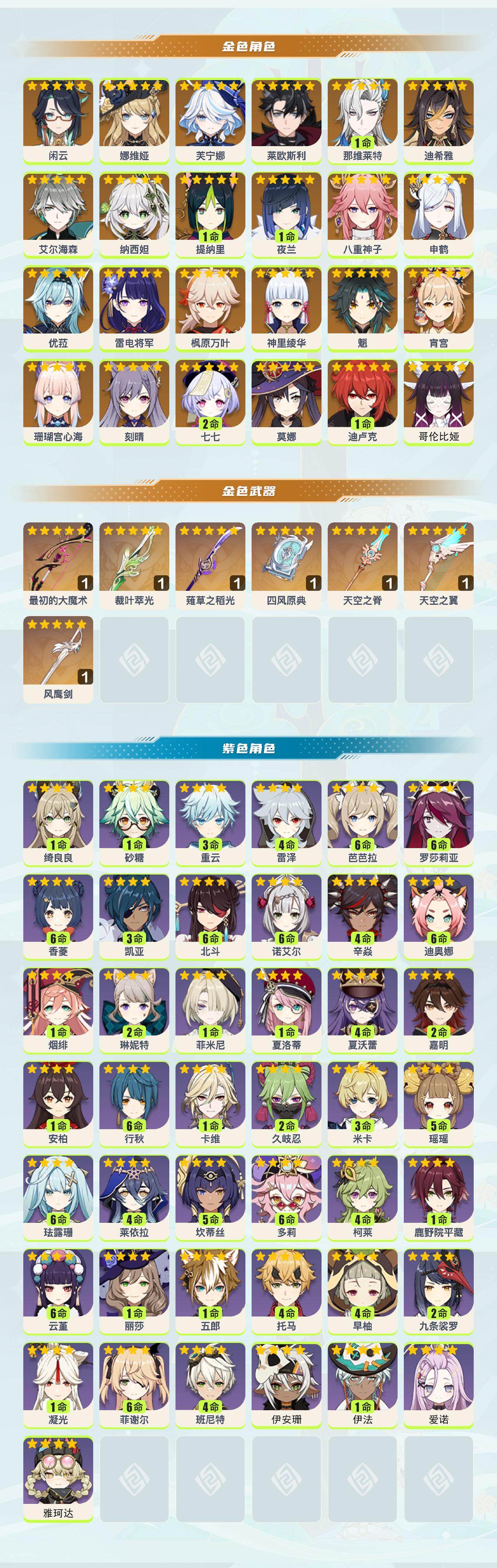 YSEY41791原神账号详情图2