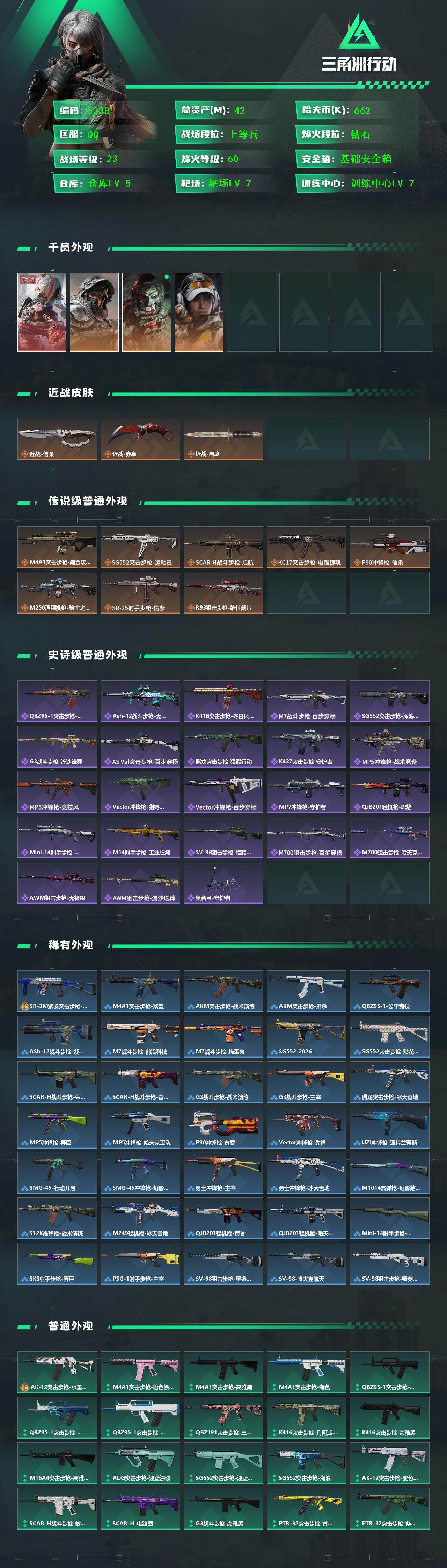 SJZCMW442414三角洲行动账号详情图2