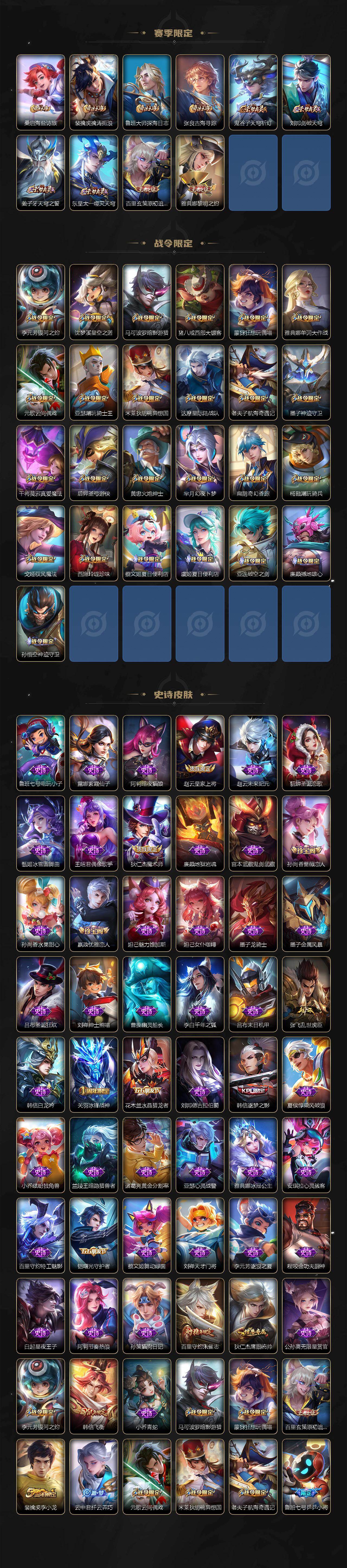 WZCMW4150146王者荣耀账号详情图3