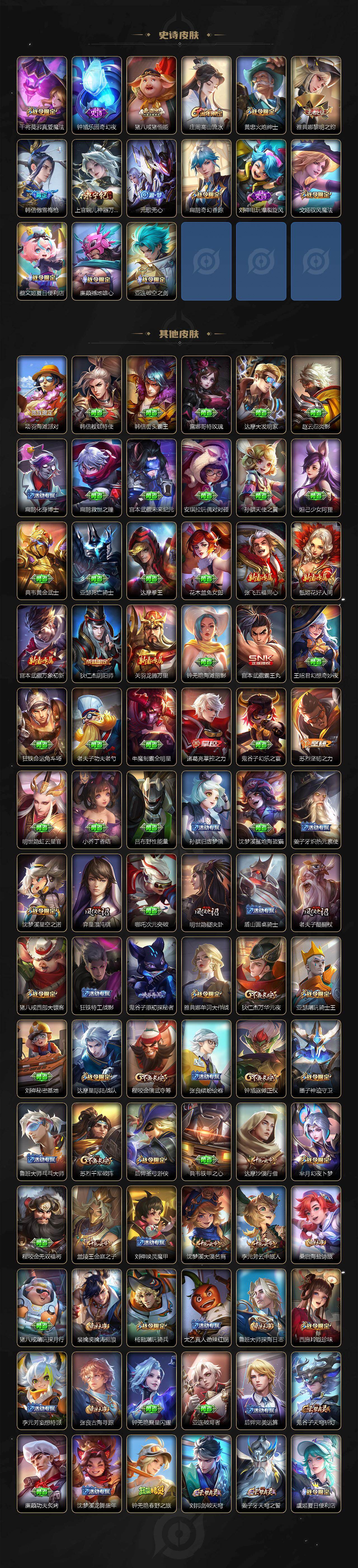 WZCMW4150146王者荣耀账号详情图4