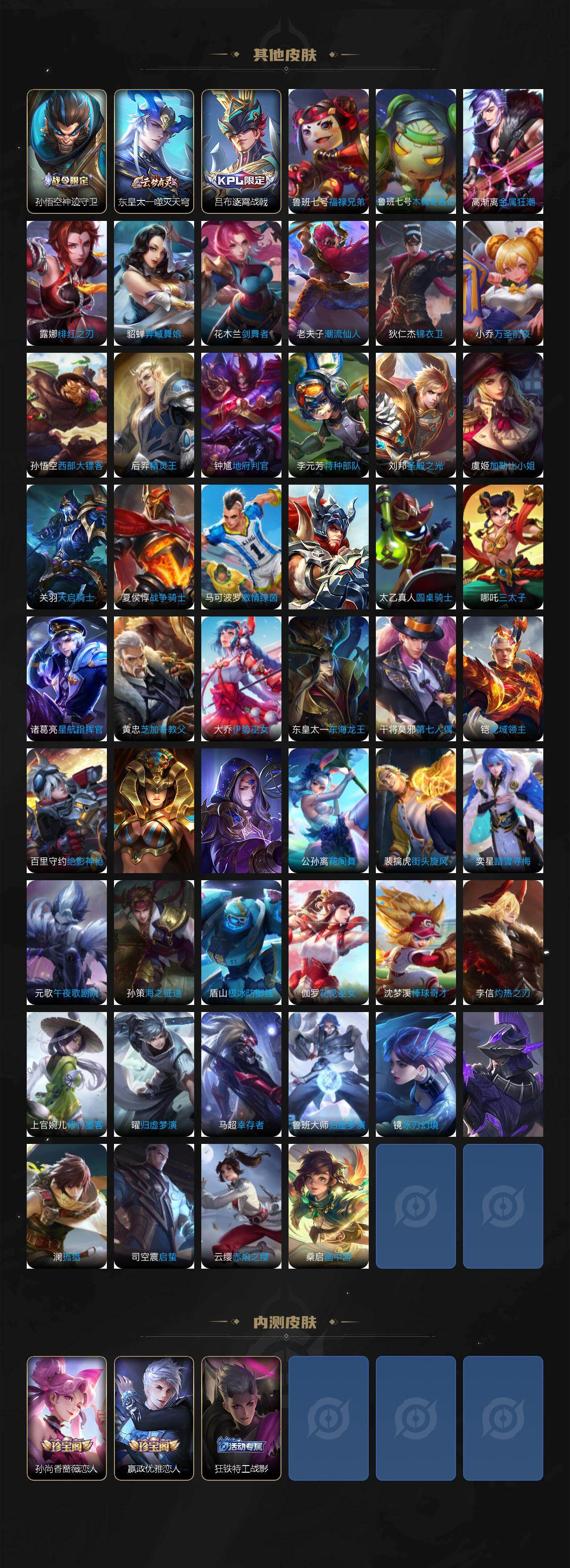 WZCMW4150146王者荣耀账号详情图5